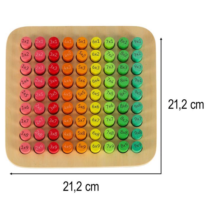Zestaw Edukacyjny Nauka Liczenia Tabliczka Mnożenia Okrągła Drewniana