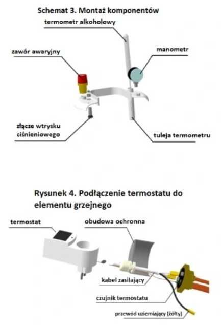 Autoklaw do produkcji konserw Troyan 24E