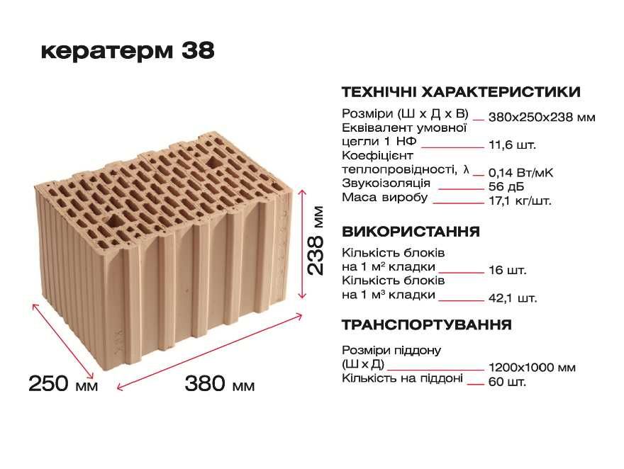 Керамоблок великоформатний  38/25 - 11,6 NF
