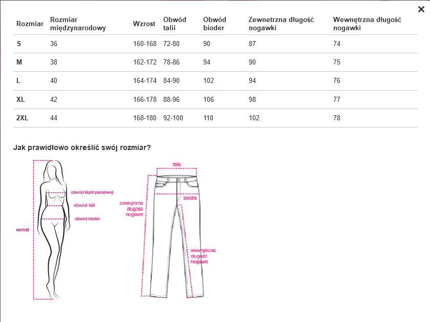 Spodnie garniturowe z kieszeniami szare S