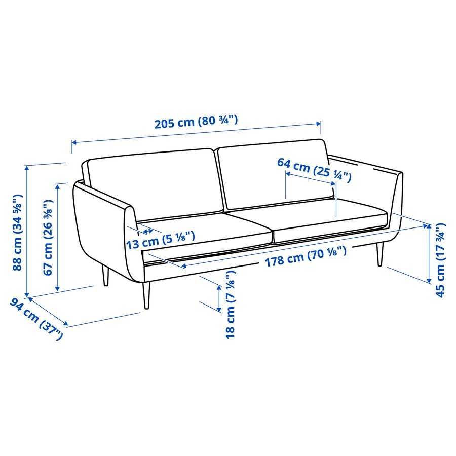Sofá IKEA smedstorp 3 Lugares