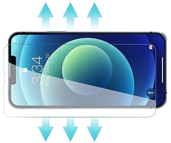 Szkło Hartowane Płaskie do iPhone 13 / 13 Pro