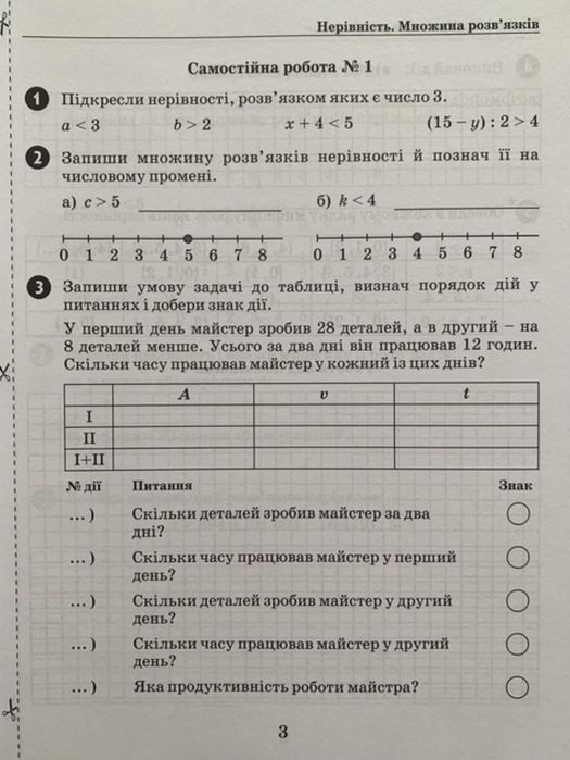 Контрольні роботи "росток"