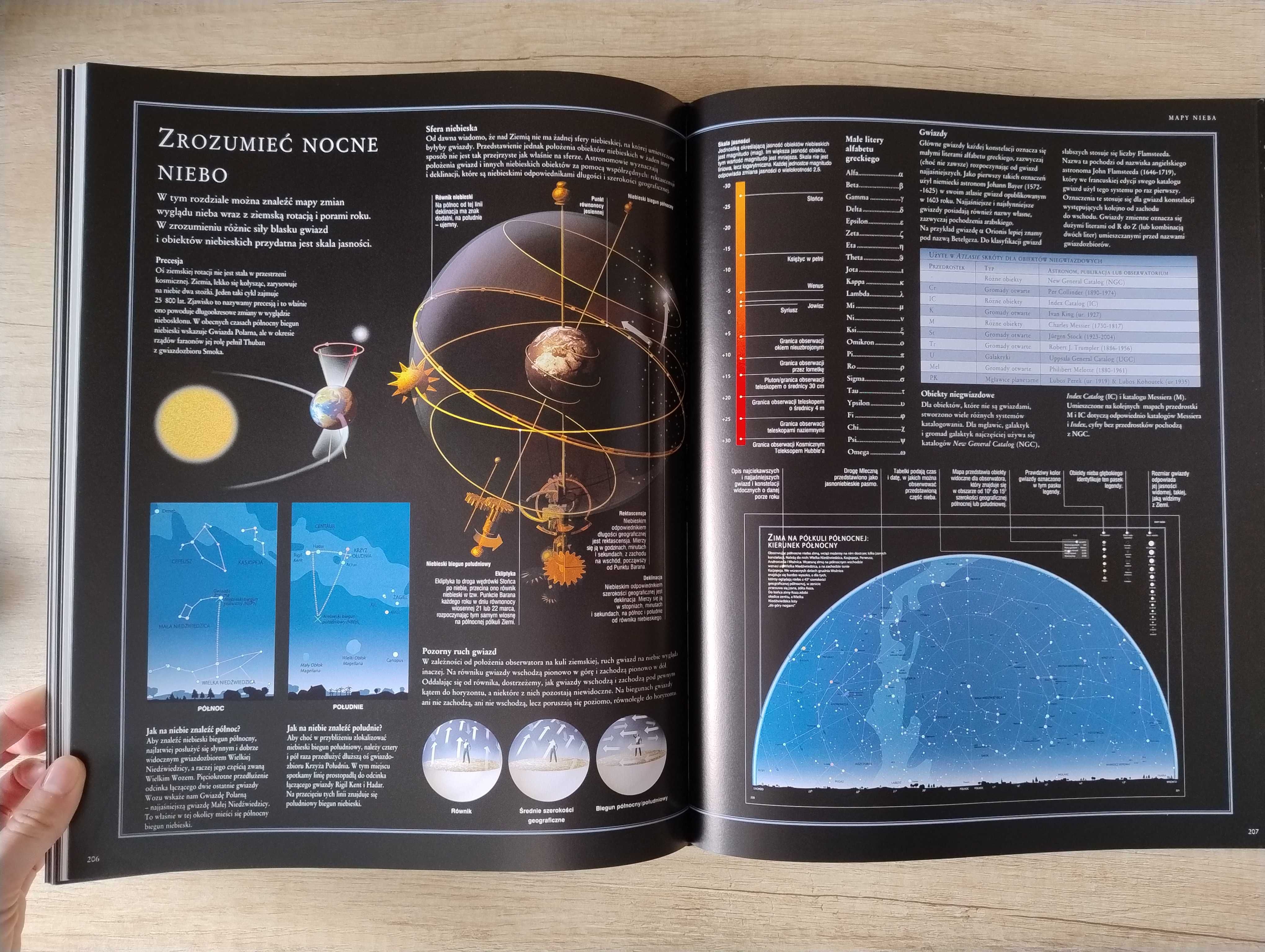 Wielki atlas kosmosu – Mark A. Garlick