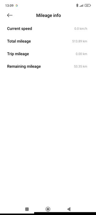 Trotinete Xiaomi 4 pro