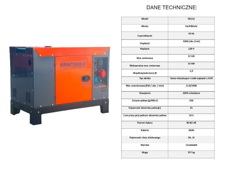 Agregat Prądotwórczy  Trójfazowy Diesel 13 kW dla rolnika