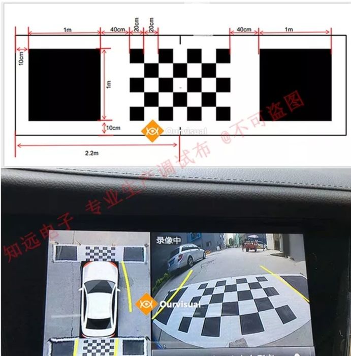 Оренда корегувальних килимків до налаштування камер