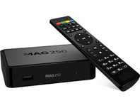 Смарт tv приставка mag 250 tenet