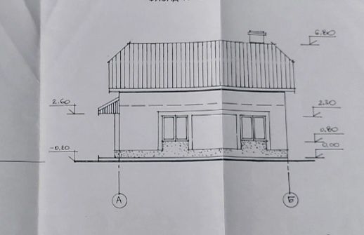 Продаж Будинок та земельна ділянка