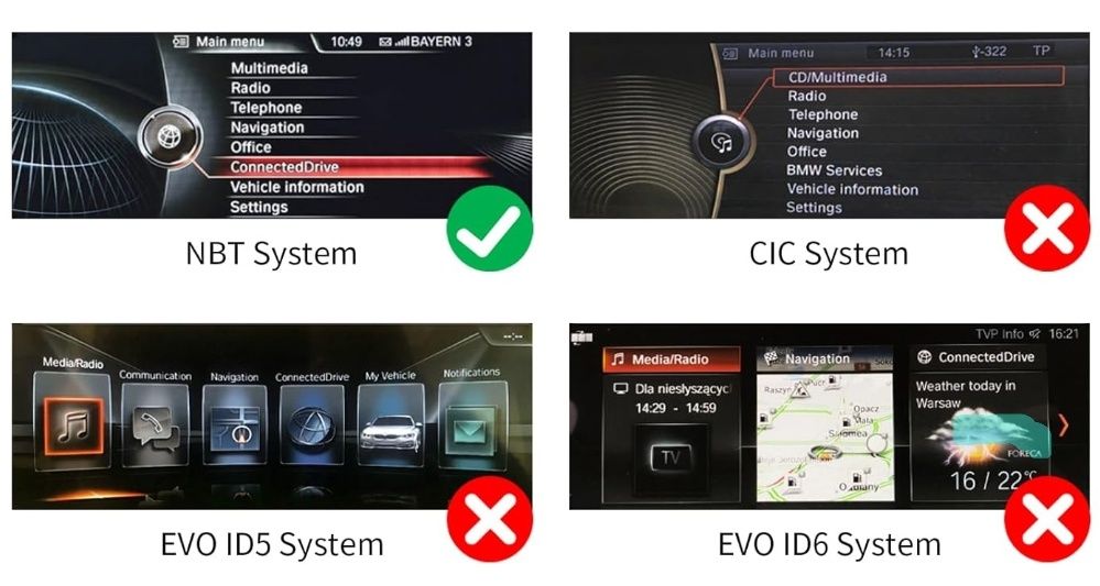 Ecrã original BMW 6,5" NBT - série 3 e 4 - ficha LVDS de 6 pinos