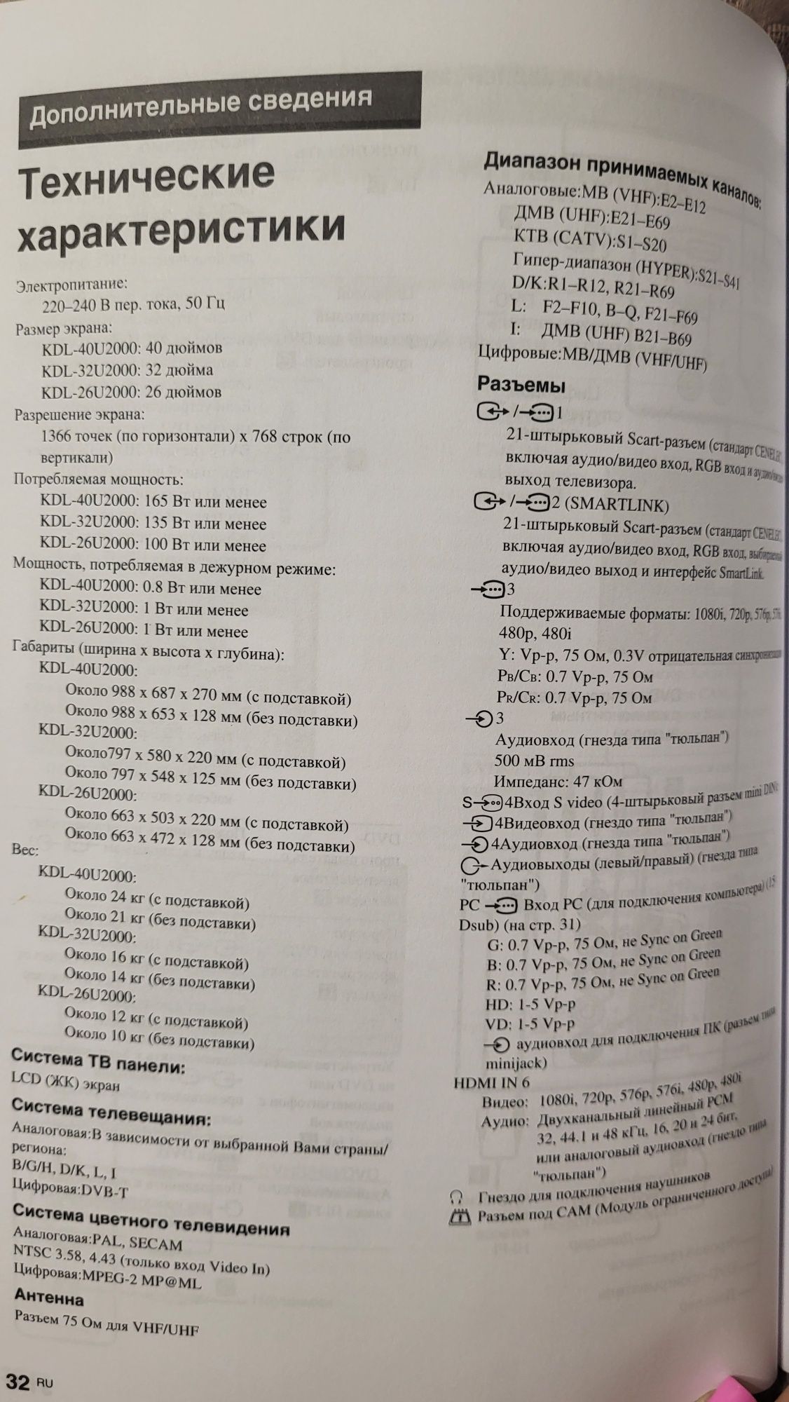 Продам телевизор Sony-б/у