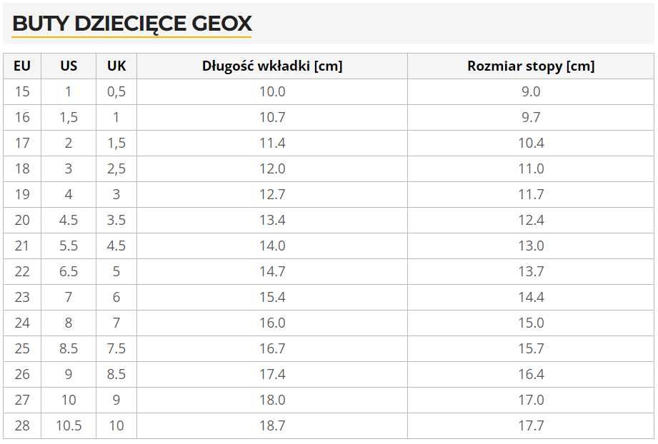 Geox Respira buty chłopięce r. 25