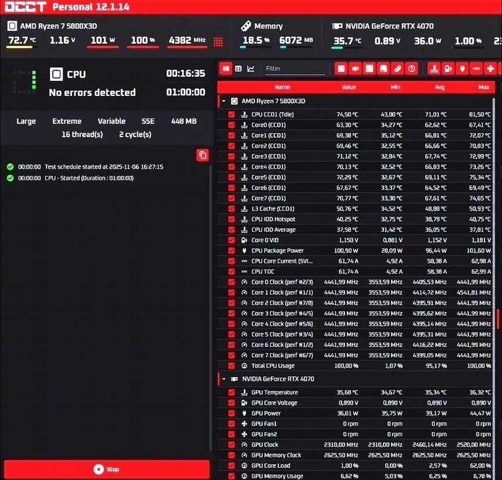 Asus TUF X570 I R7 5800X3D I 16Gb