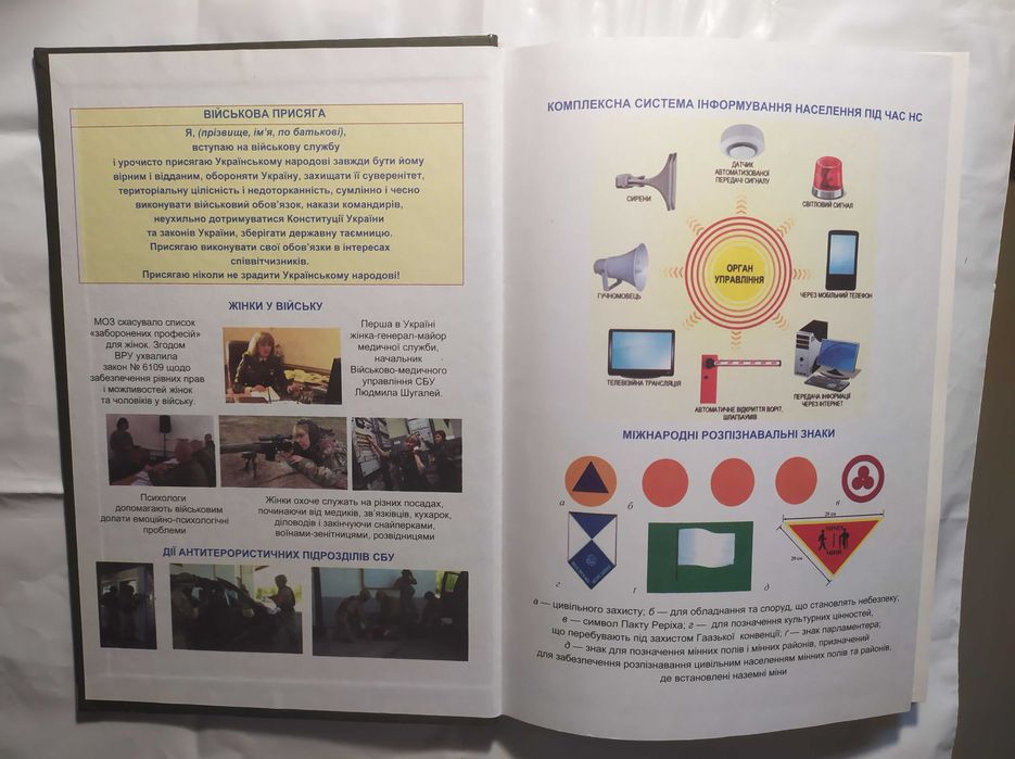 Захист Вітчизни підручник 11 клас 2019 рік Основи медичних знань