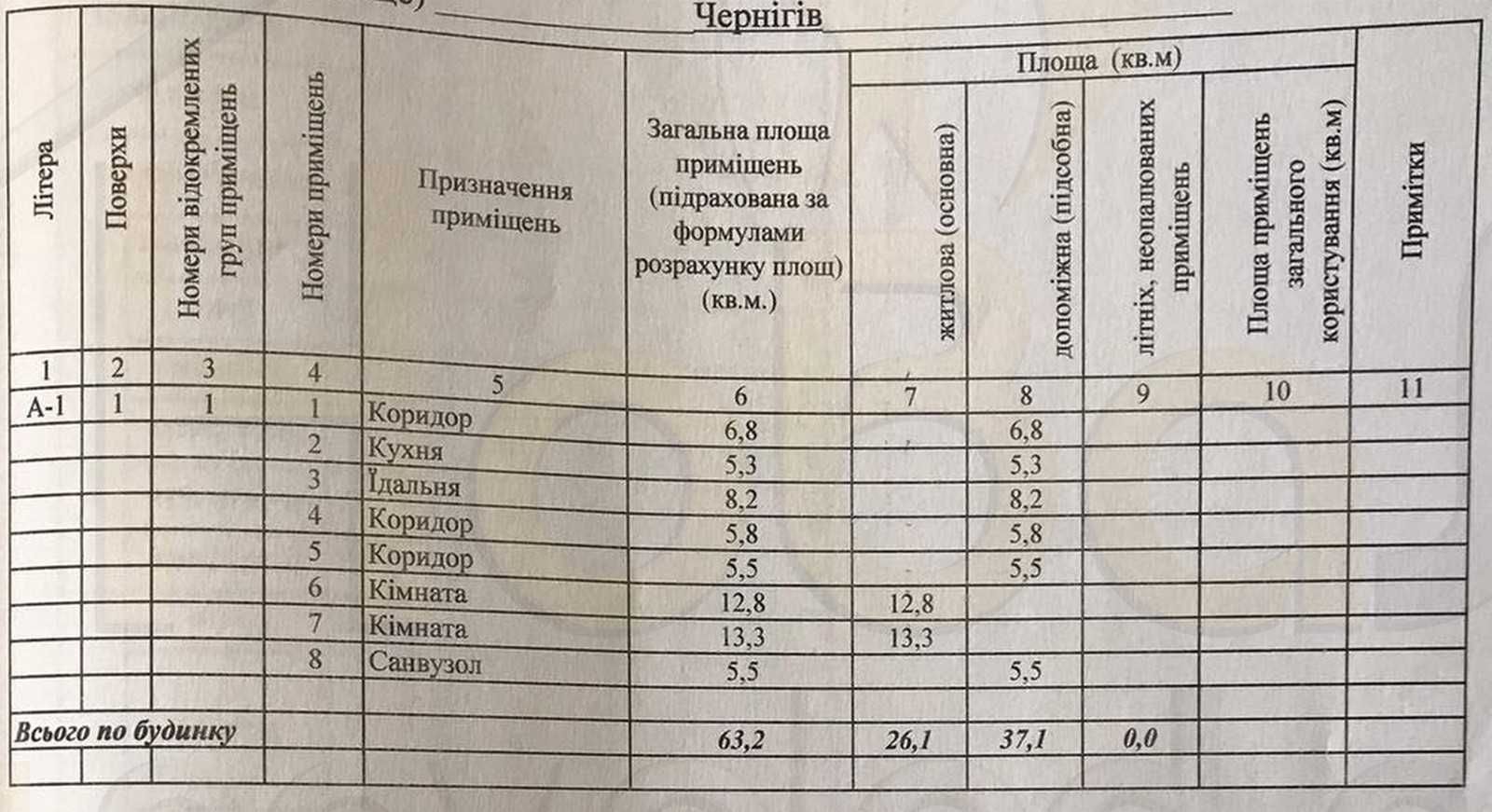 Частина будинку 63м2 з комунікаціями і окремим двором рн Градецький-KI