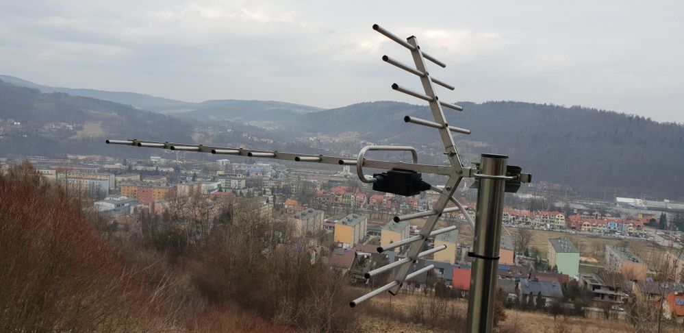 Antena Kierunkowa dipol Możliwość Montażu Serwisu