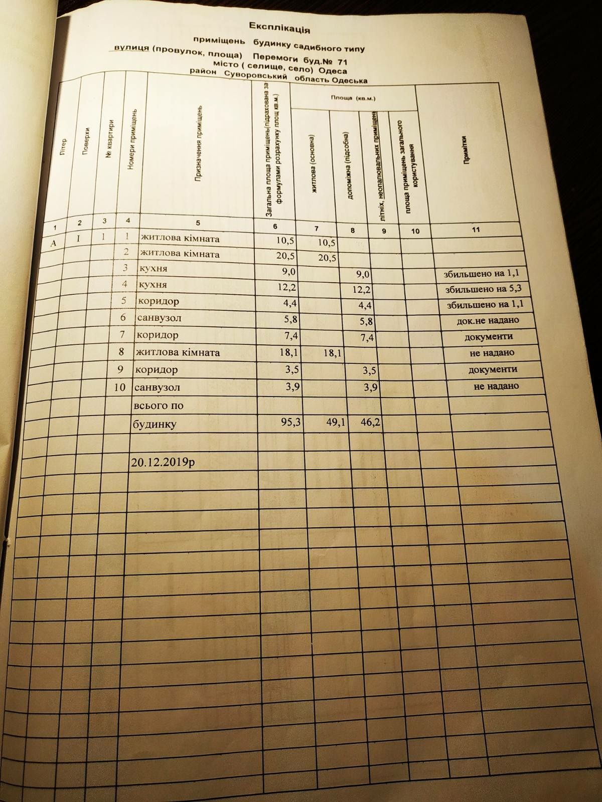Продам пол дома.