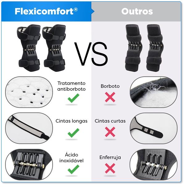 Joelheiras de apoio articular FlexiComfort - Novo