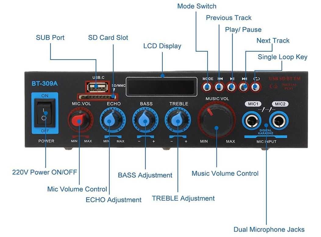 Mini radio/wzmacniacz Ethlepe 800W