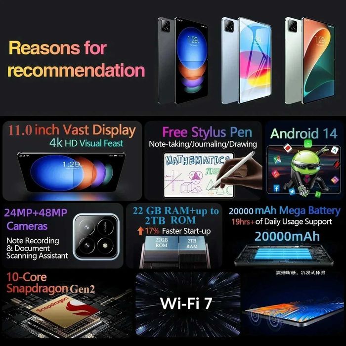 Tablet pad 7 pro 11" 22GB RAM 1TB ROM Snapdragon 8-Gen2 Android 14 5G