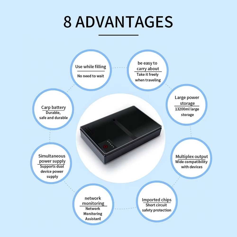 Дбж для роутера 1018L (безперебійник) 5V9V12V/15V/24V
