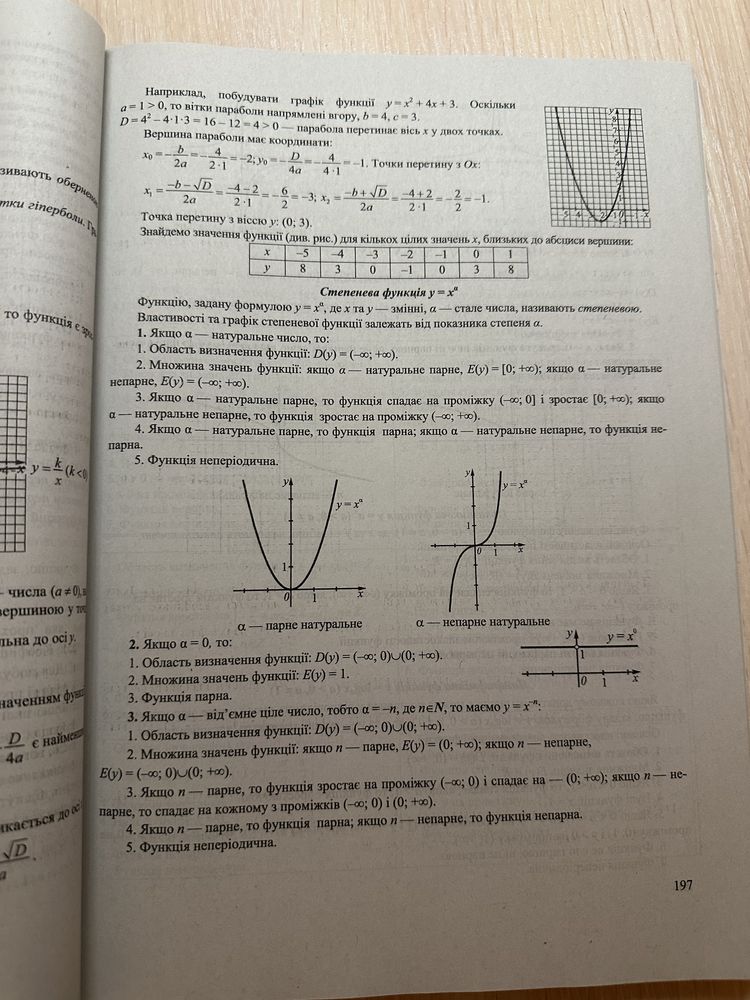 Книга доя підкотовки до нмт з математики 2025
