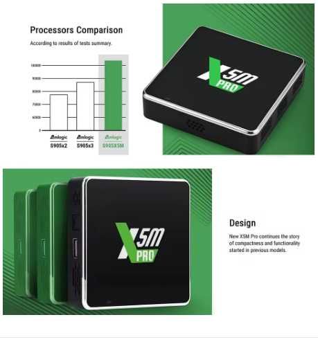 Ugoos x5m pro на базе android 14, медиаплеер. 2025 г.