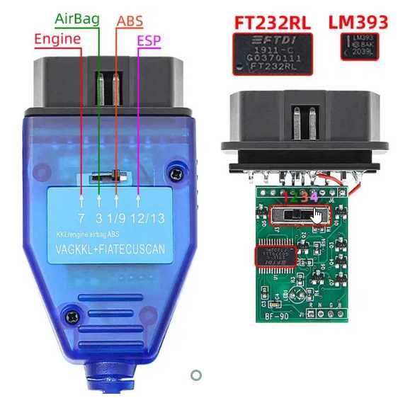 FT232RL FTDI Multiplexer cabo KKL (Fiat MultiEcuScan)