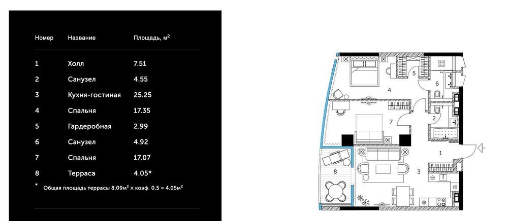 Срочно! Продажа 2-к квартиры в 1-ой башне ЖК Taryan Towers (84 кв.м.)