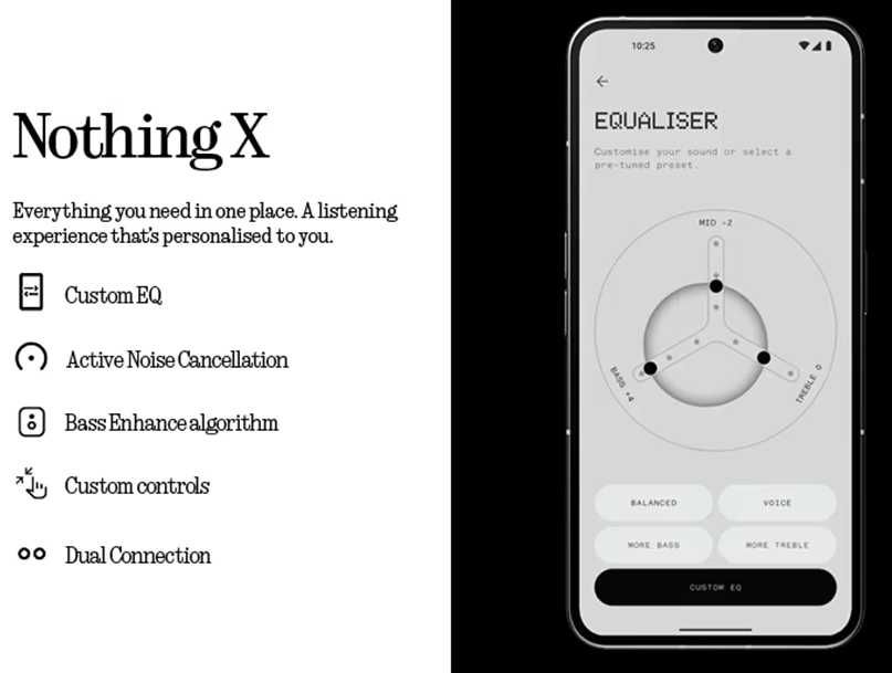 TWS-навушники Nothing Ear (a) (NC, HiRes-LDAC, IP54, app, 9/42 год)
