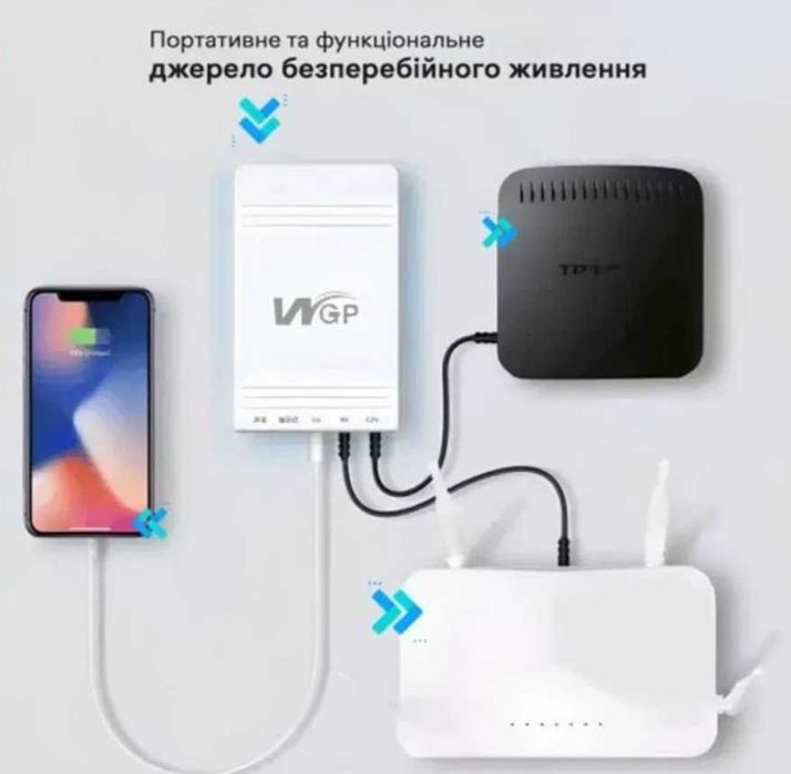 УПС UPS ДБЖ (ИБП) Безперебійник (бесперебойник) для роутера
