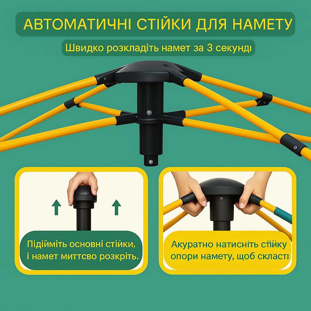 Палатка кемпинговая автомат водостойкая на природу 2-4-6 мест с сумкой