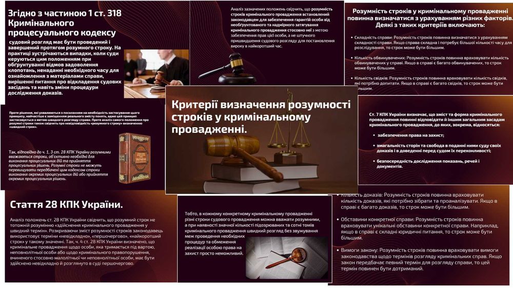Презентації на замовлення швидко