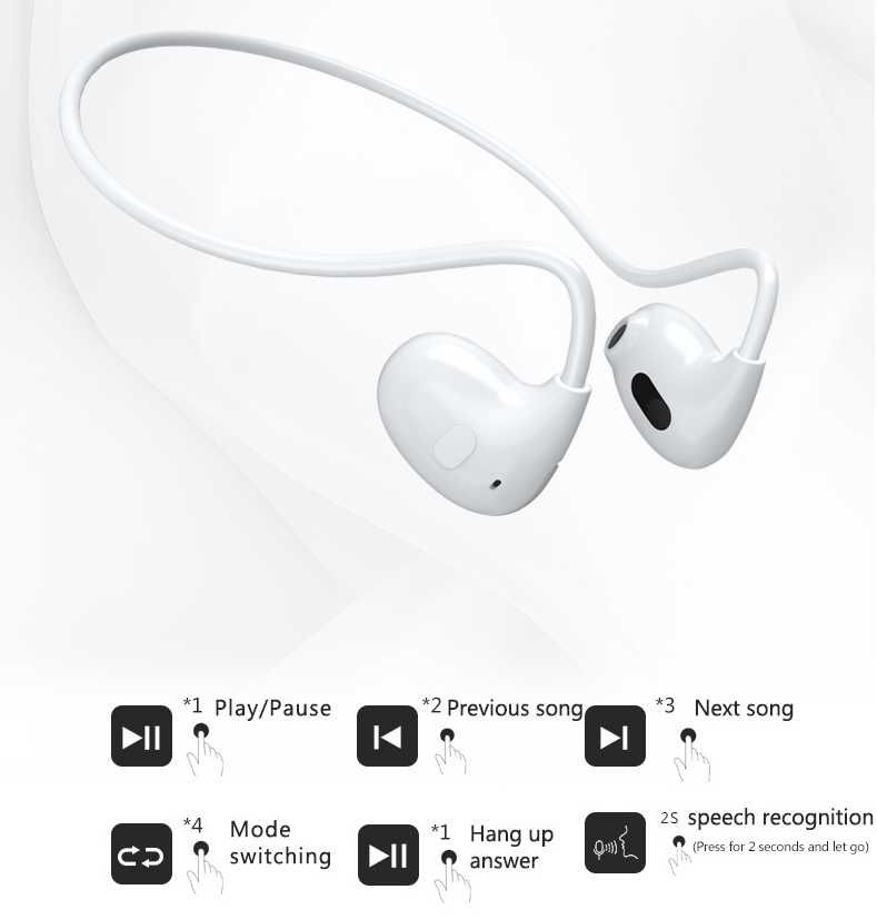 Навушники Apple Pro Air Sport