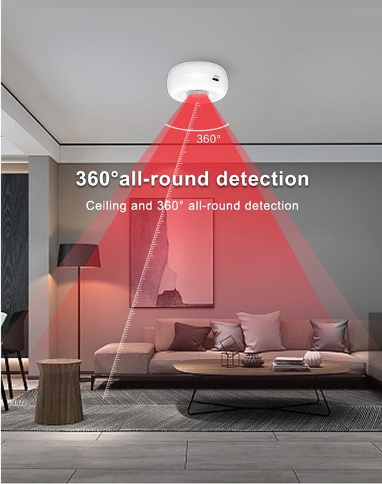 Умный Wi-Fi Датчик Движения