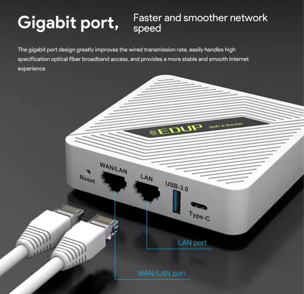 EDUP RT2656 Starlink AX1800 WIFI6