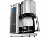 Ekspres przelewowy Russell Hobbs 1,25 l