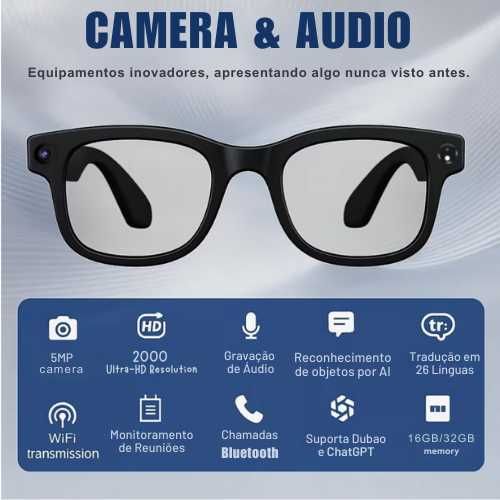 Óculos Inteligentes YSG · IA e Comunicação Avançada - NOVO