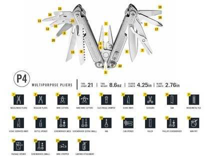 Multitool Leatherman Free P4 + etui