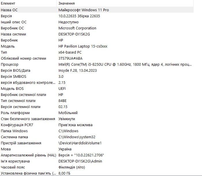 Ноутбук HP Pavilion 15-cs0053cl
