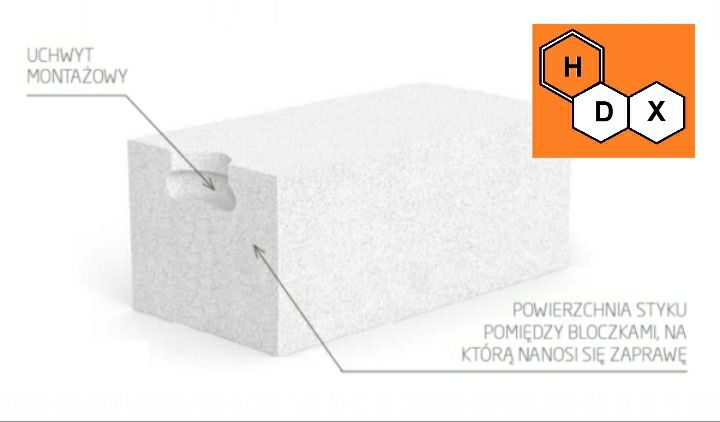 Beton Komórkowy, Gazobeton, Suporeks, Belit, Solbet, Ytong, h+h