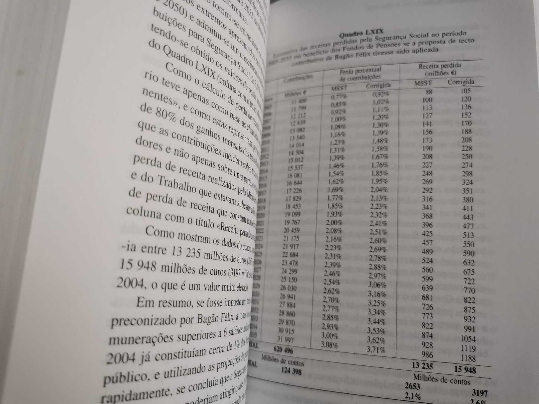 Uma nova política económica – Eugénio Rosa