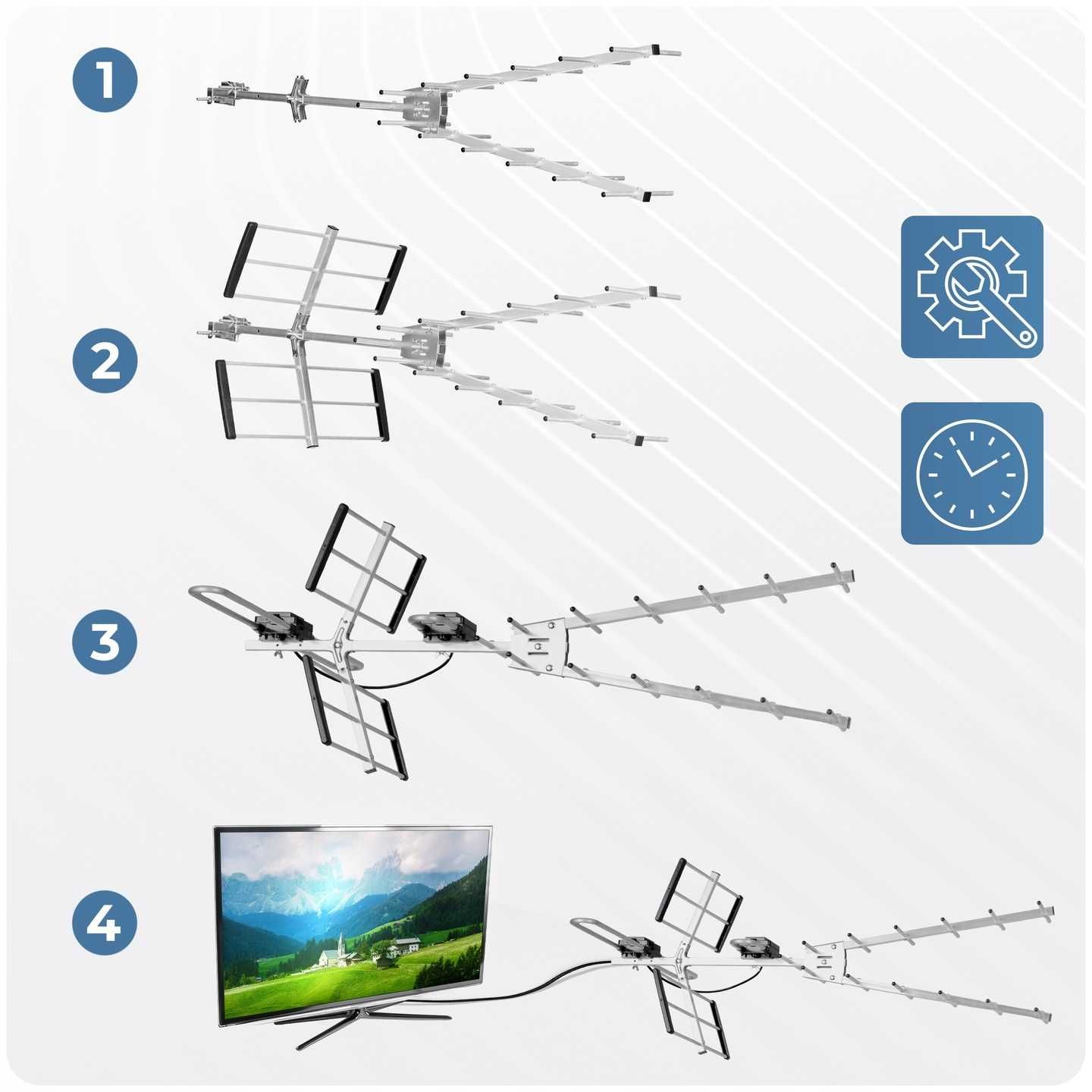 Antena zewnętrzna kierunkowa DVB-T2 Ultra HD 4K z filtrem LTE