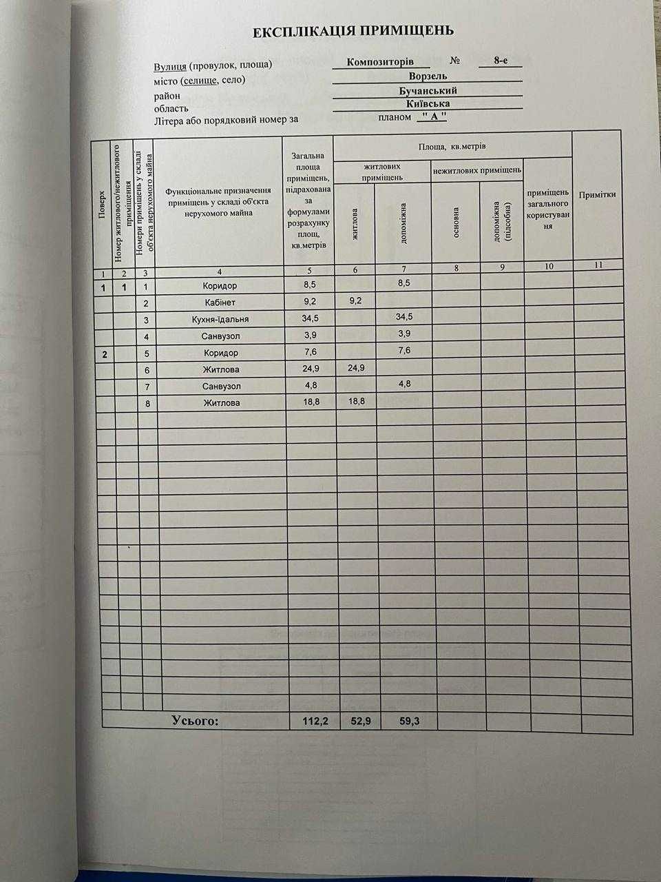 ПРОДАМ Від Власника найдешевший таунхаус АКЦІЙНА ЦІНА 1,8 сотки є газ