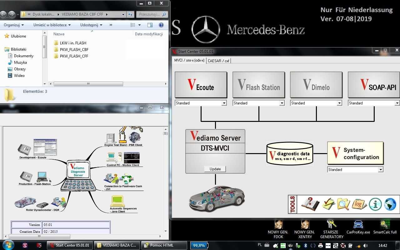 Star Diagnosis Diagnoza MB C3 osobowe i ciężarowe. Laptop Dell.