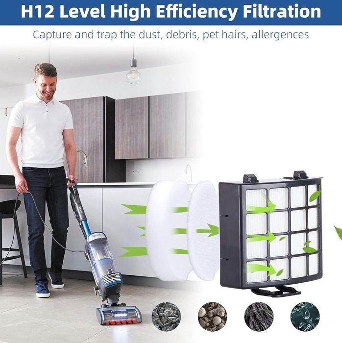 Набір фільтрів вертикального пилососа Shark, максимальний комплект