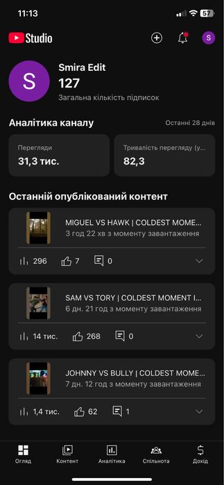 Прогрітий ютуб канал Smira