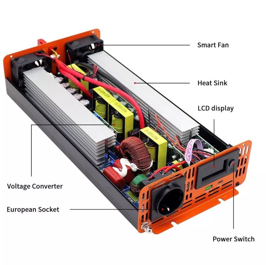 Инвертор с 12в на 220в с чистым синусом