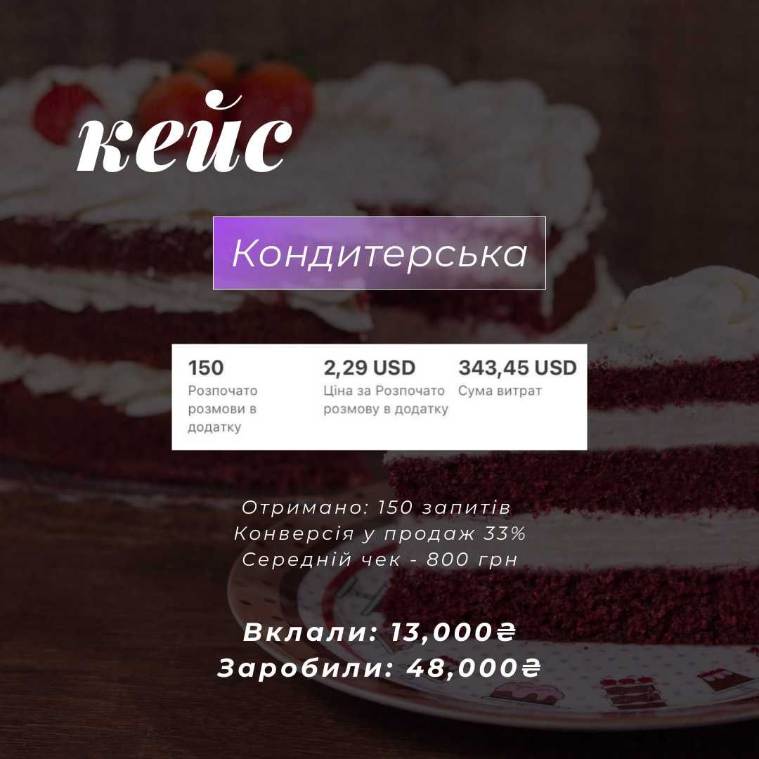 Таргетолог / Таргет / Налаштування реклами Інстаграм/Фейсбук