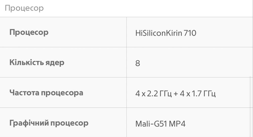 Honor 8x 4/128 Б/У